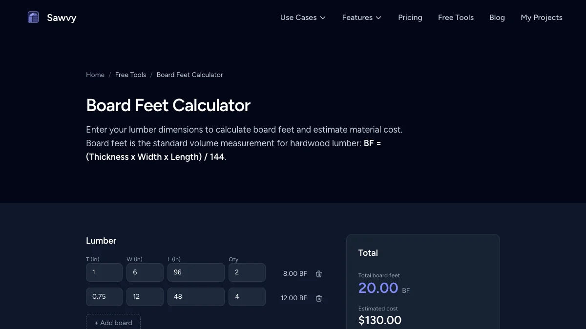 How to Calculate Board Feet: The Complete Guide