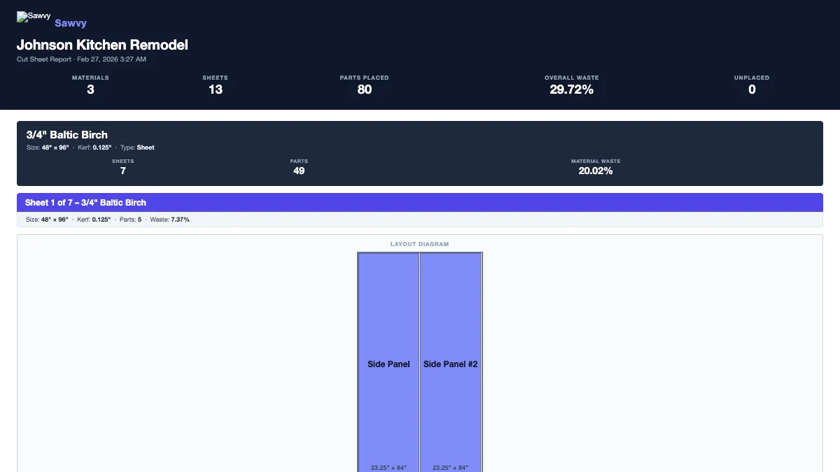 PDF cut sheet with labeled cabinet parts on plywood