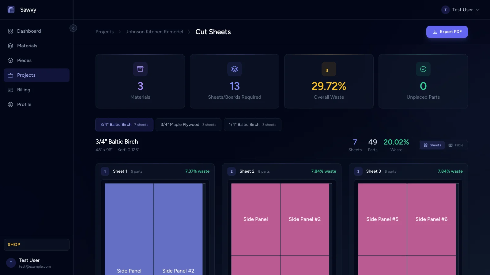 Full optimizer view with multi-sheet layout and utilization stats