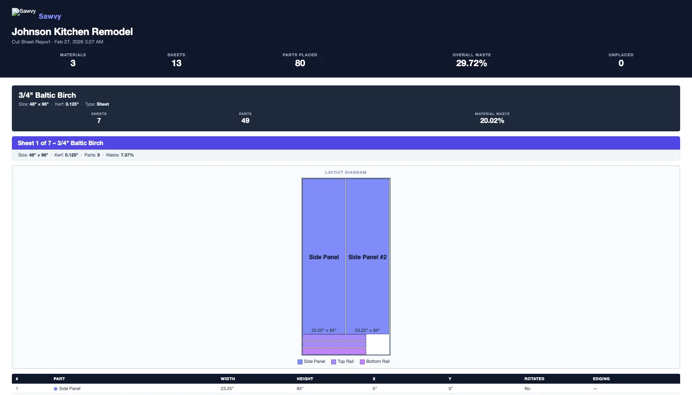 Generated PDF preview with labeled sheet diagram and parts table